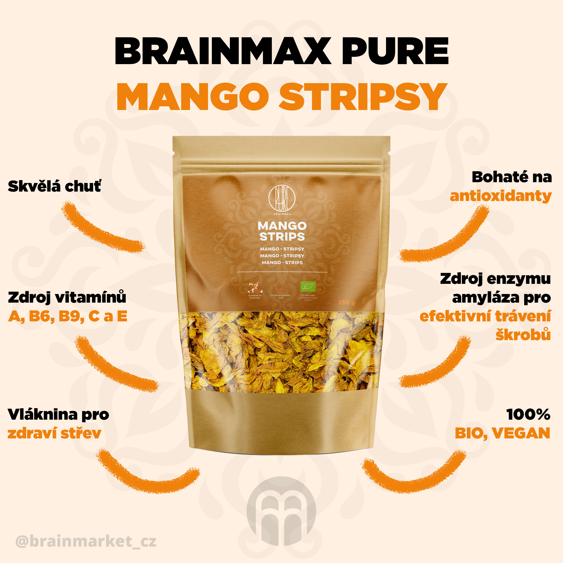 brainmax pure mango stripsy infografika brainmarket CZ